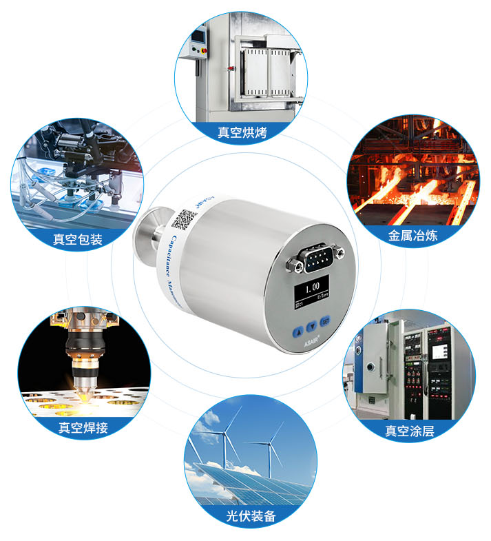 電容式薄膜真空規(guī) 電容式薄膜真空規(guī)